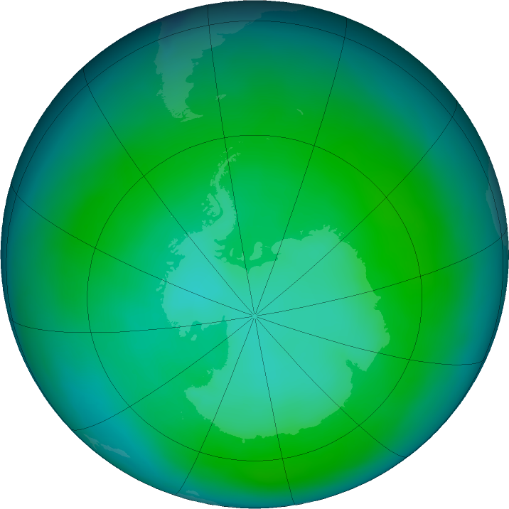 Antarctic ozone map for January 2018